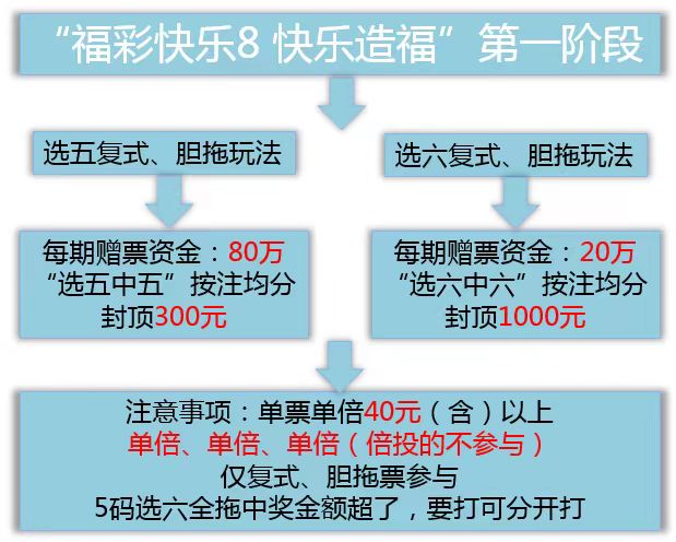 58d06a7b7c8967cfa472adc09598b2d 6月17日个人见解