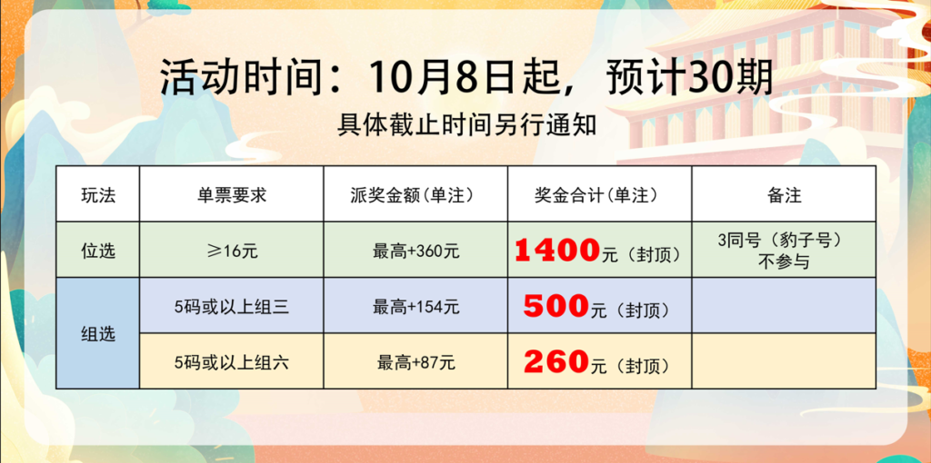 48e96f46a05888cc985400018adc763-1024x510 10月15日个人见解