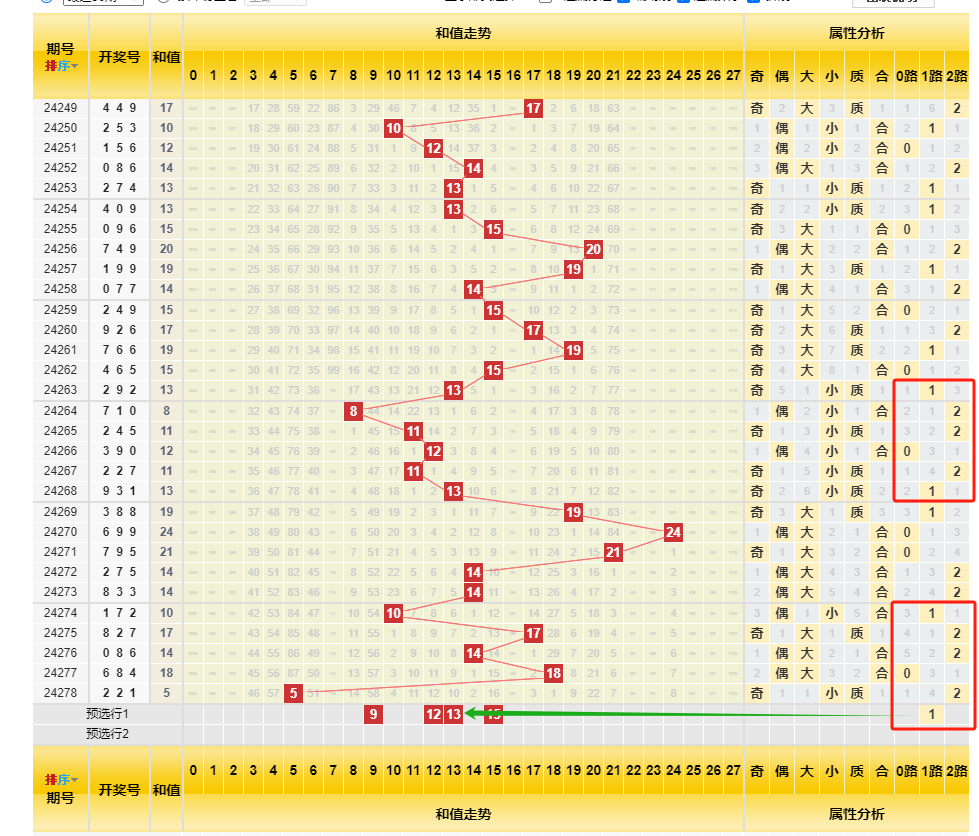 b0b9656b8d9e2724ba41e5ac6bba20b 10月19日个人见解