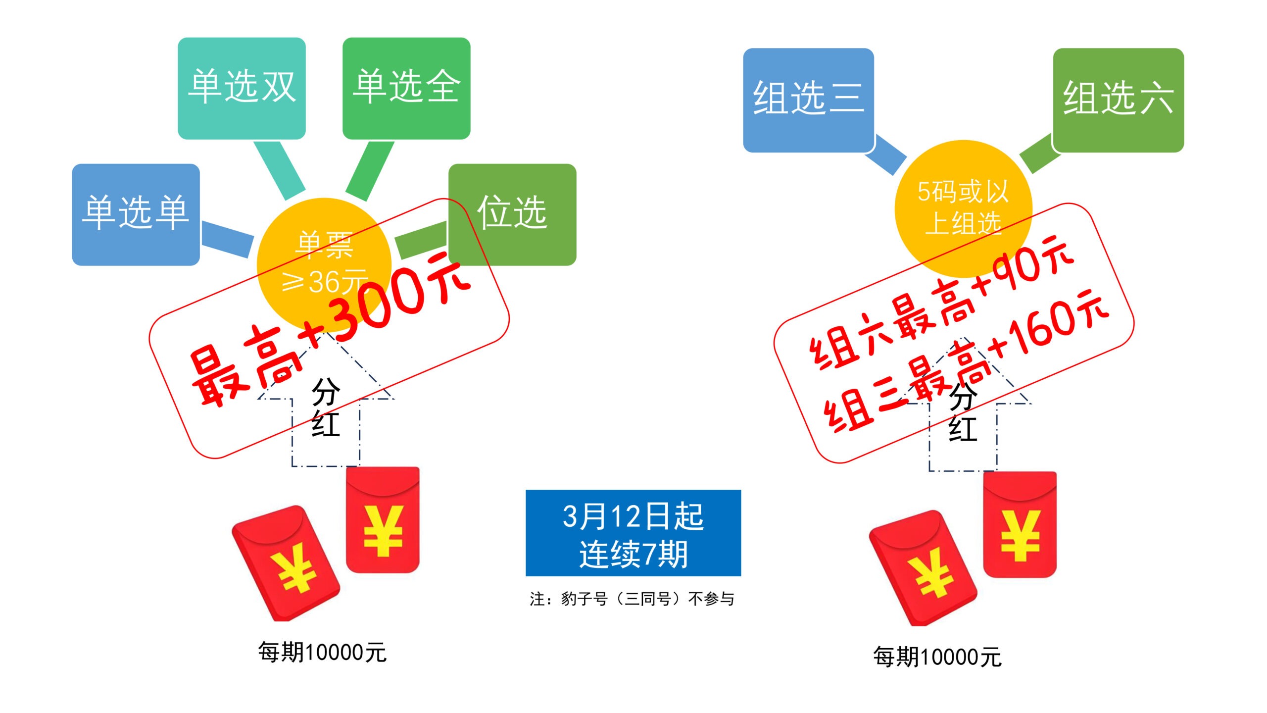 3D-scaled 03月15日个人见解