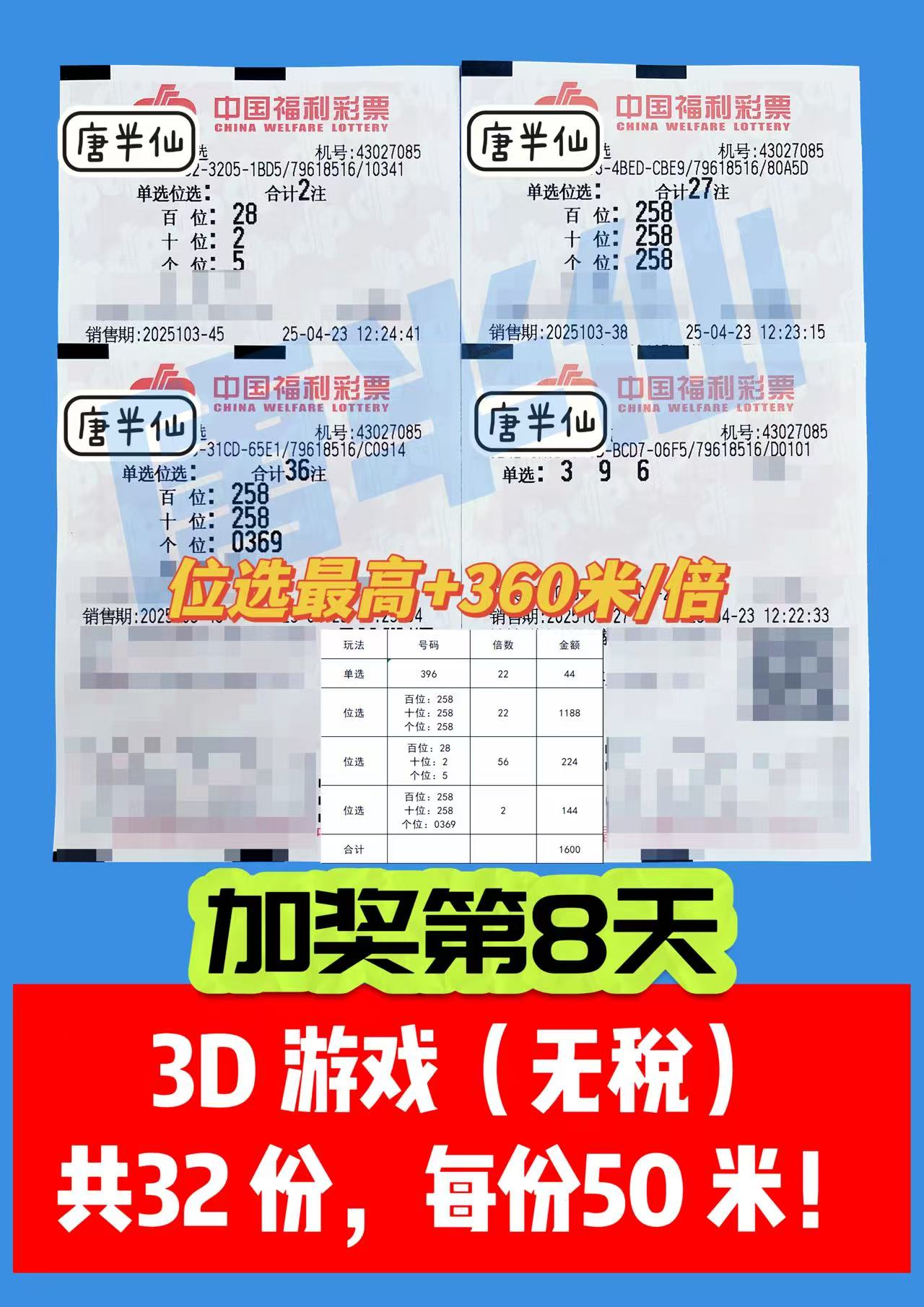 3D-17 04月23日实票分享