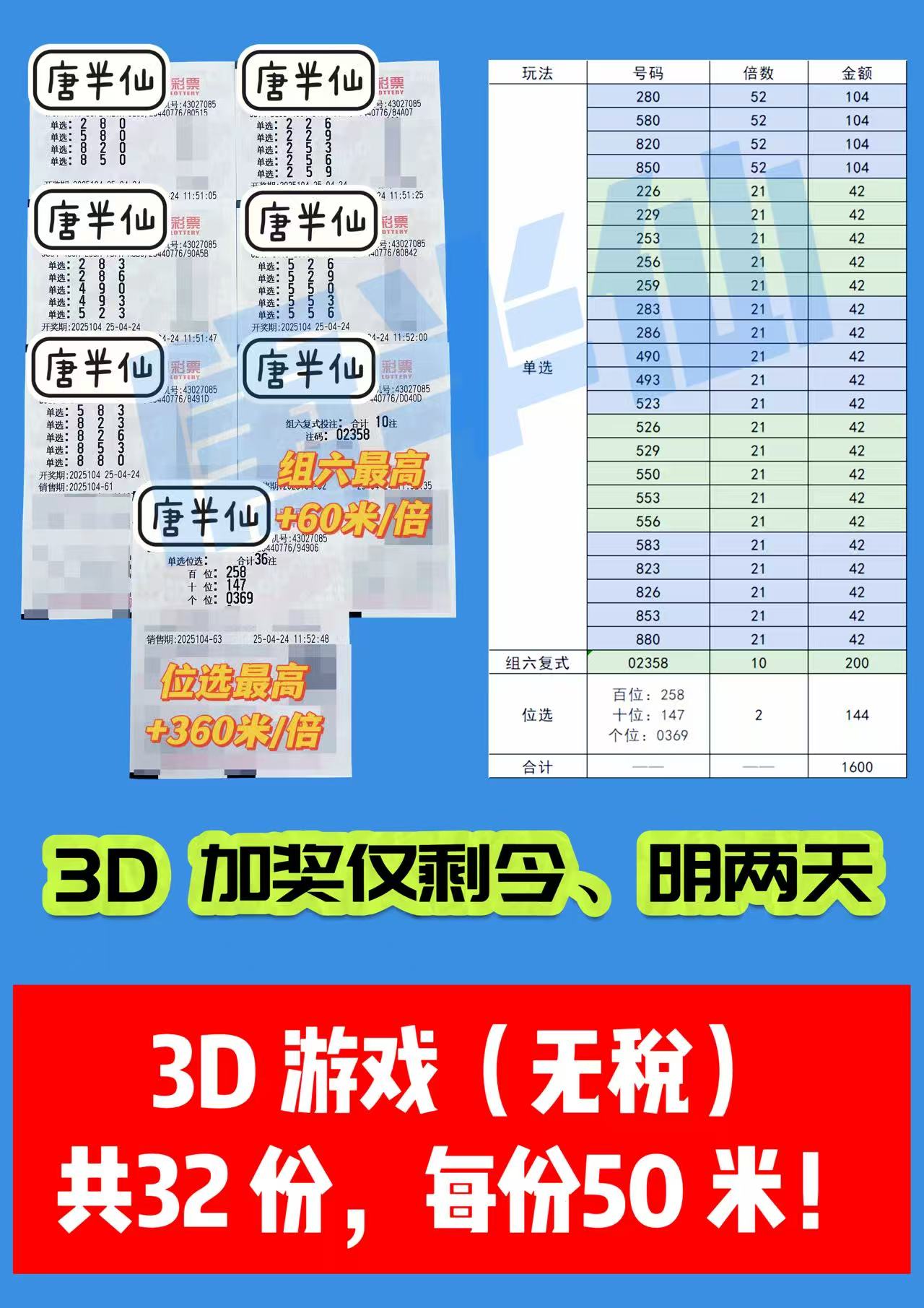 3D-18 04月24日实票分享