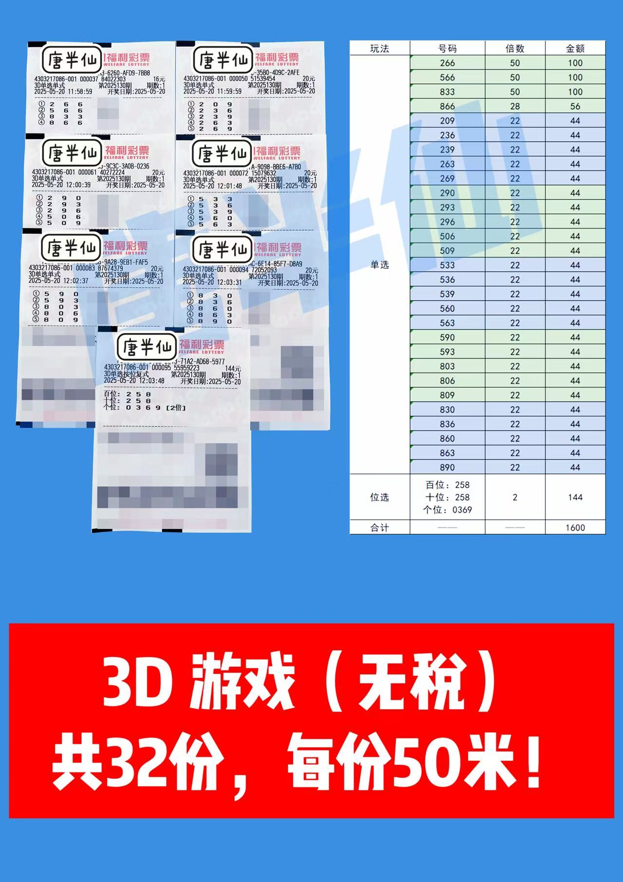 3D-12 05月20日实票分享