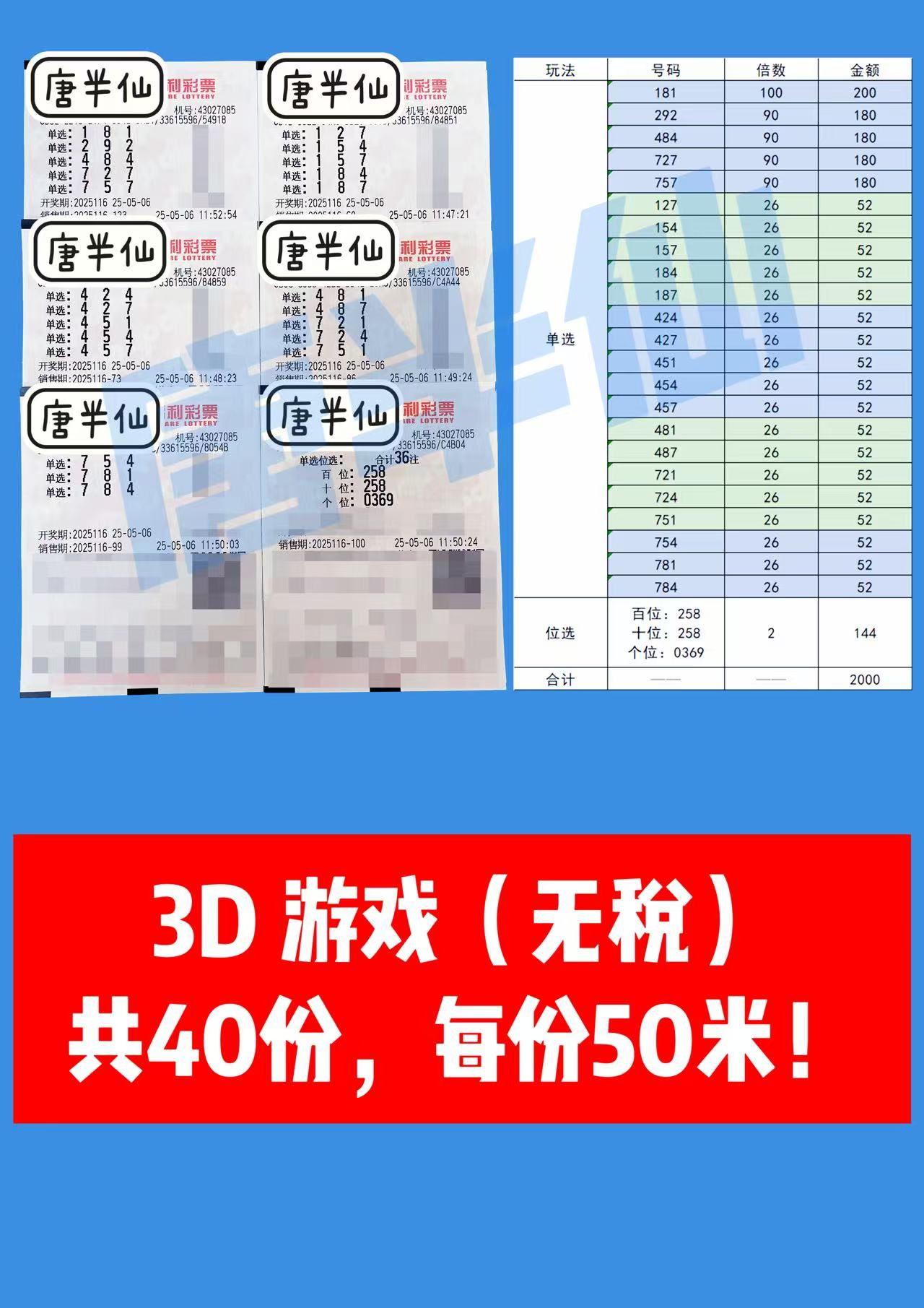 3D-2 05月06日实票分享
