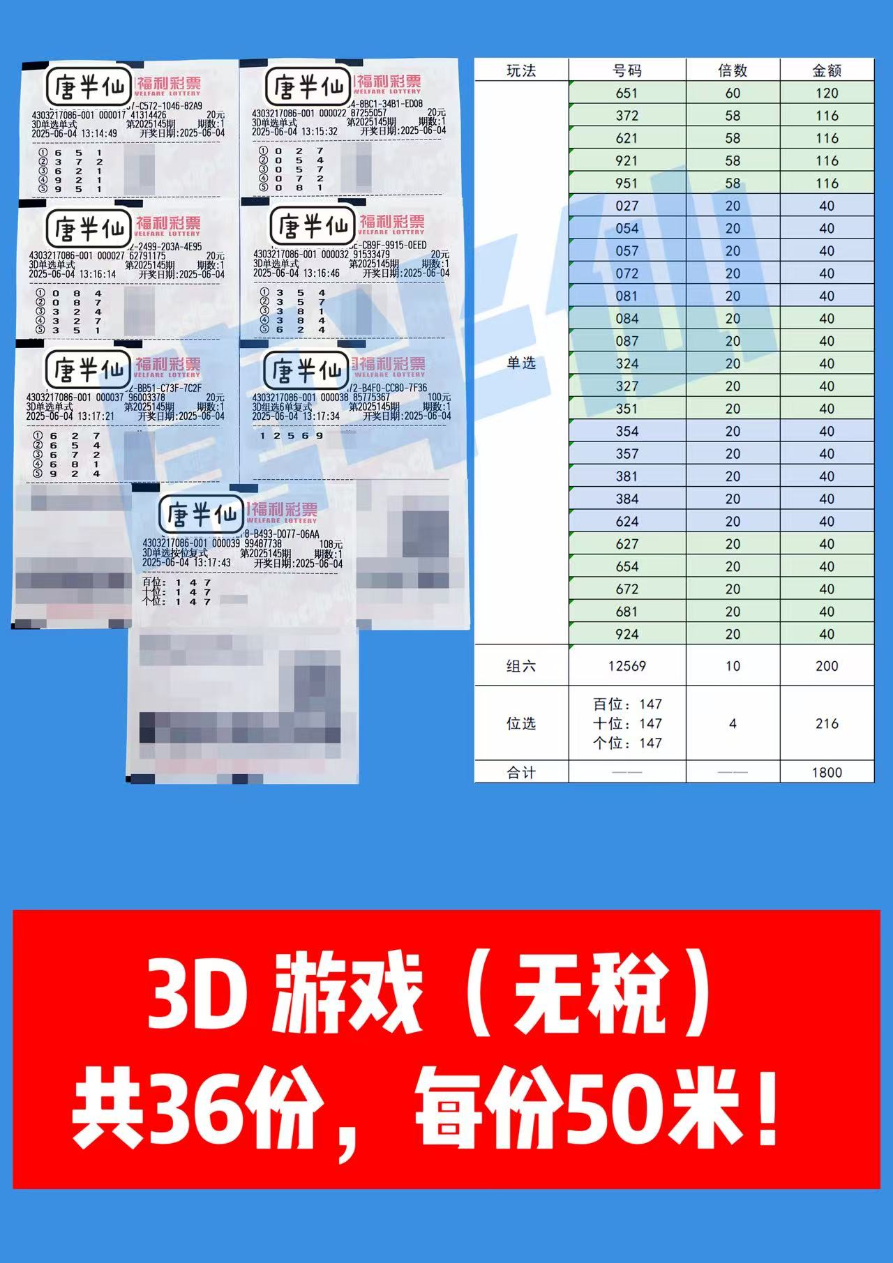 1749023953-3D 06月04日实票分享