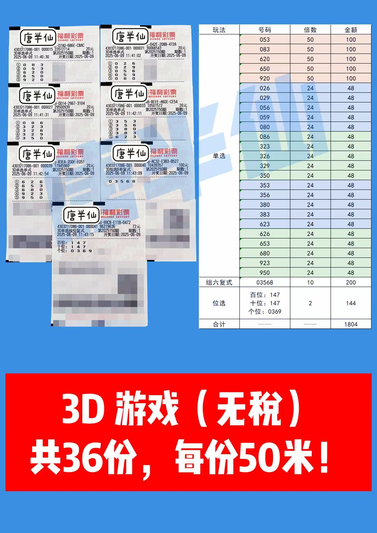 1749441883-3D 06月09日实票分享