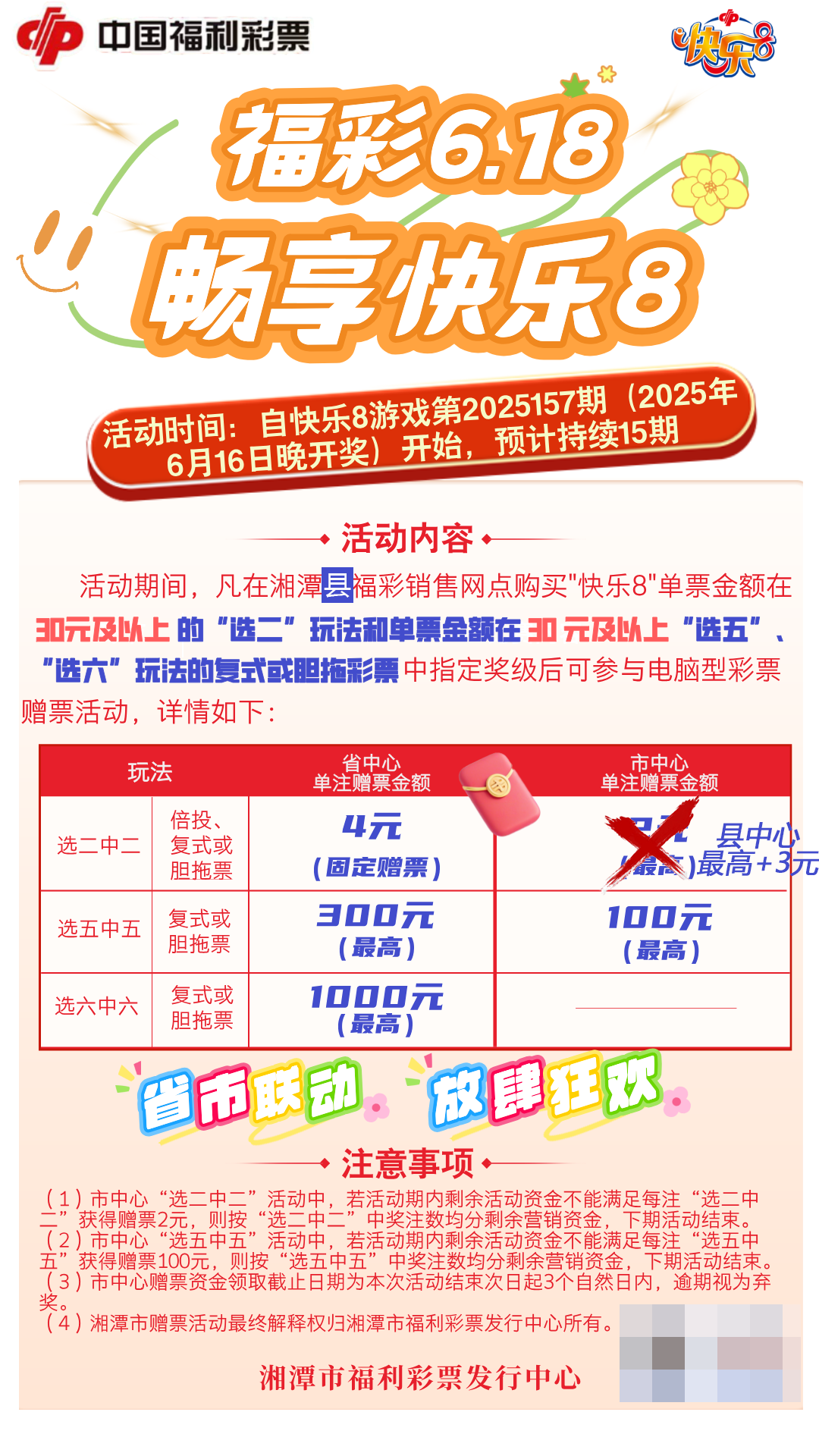 1751002300-618 06月29日个人见解