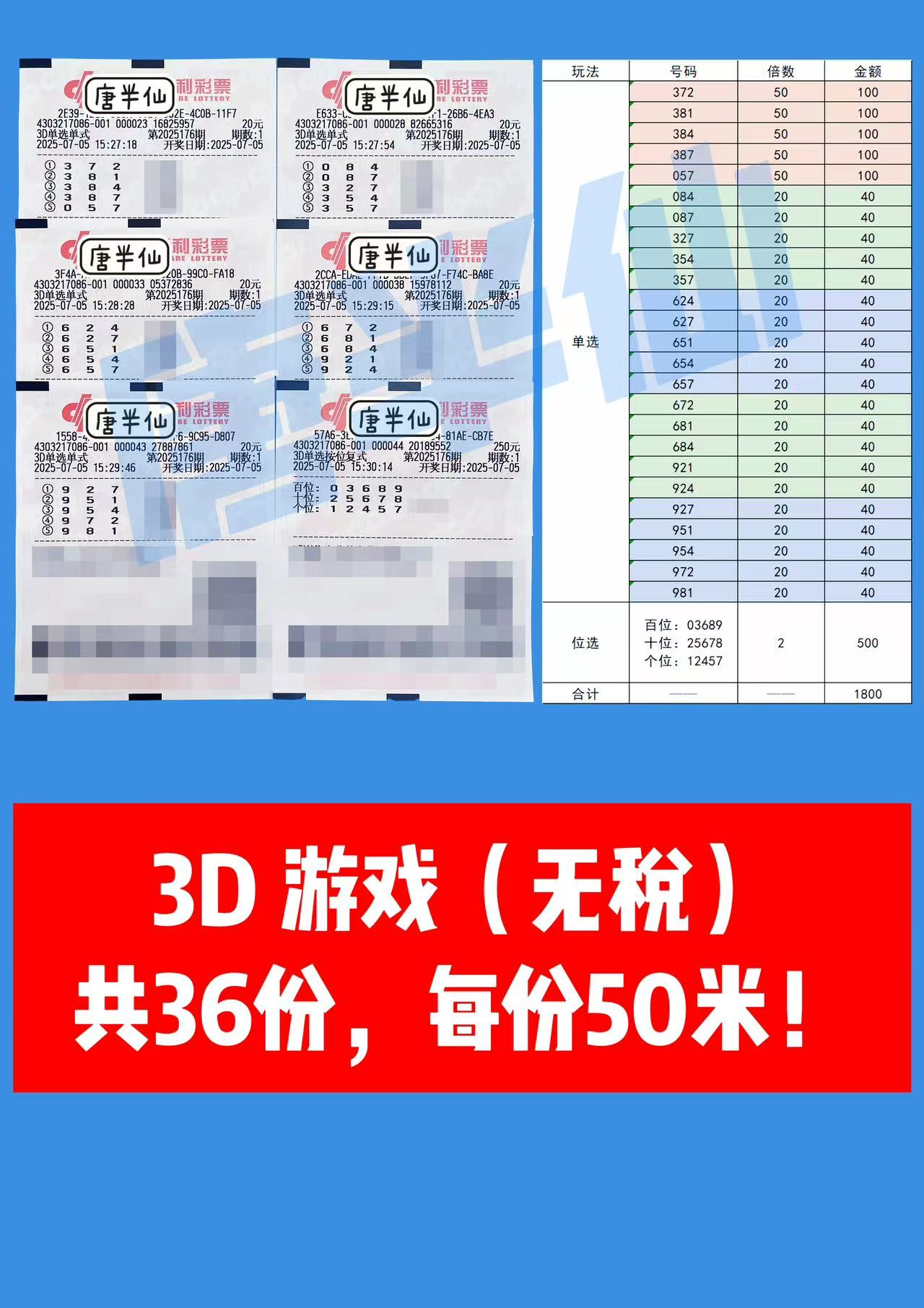 1751702001-3D 07月05日实票分享