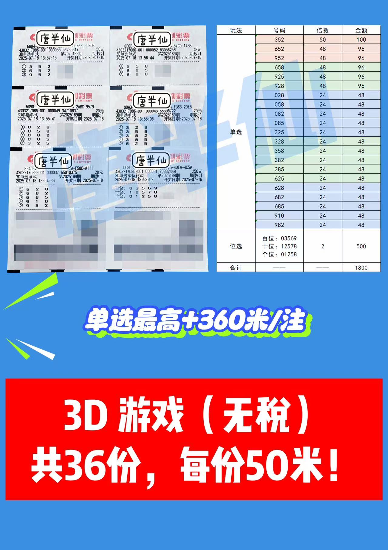 1752820882-3D 07月18日实票分享
