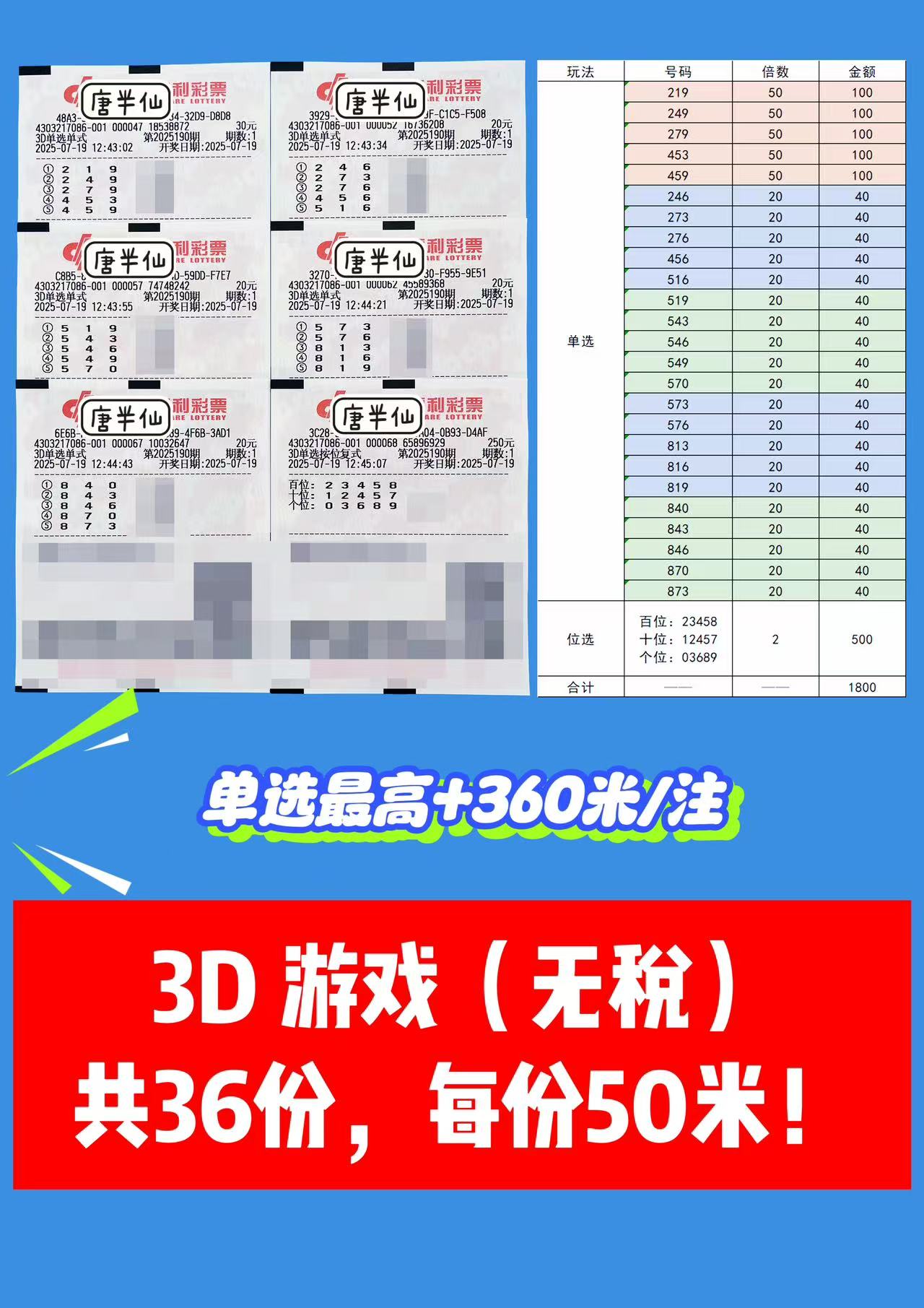 1752900884-3D 07月19日实票分享