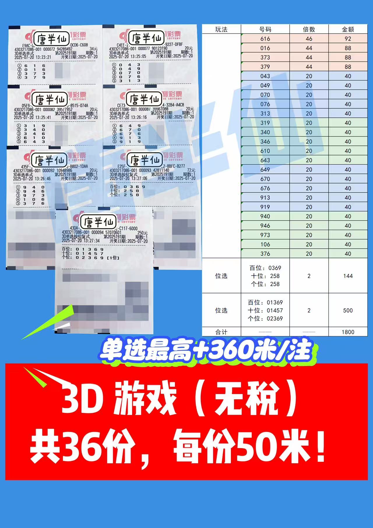 1752990768-3D 07月20日实票分享