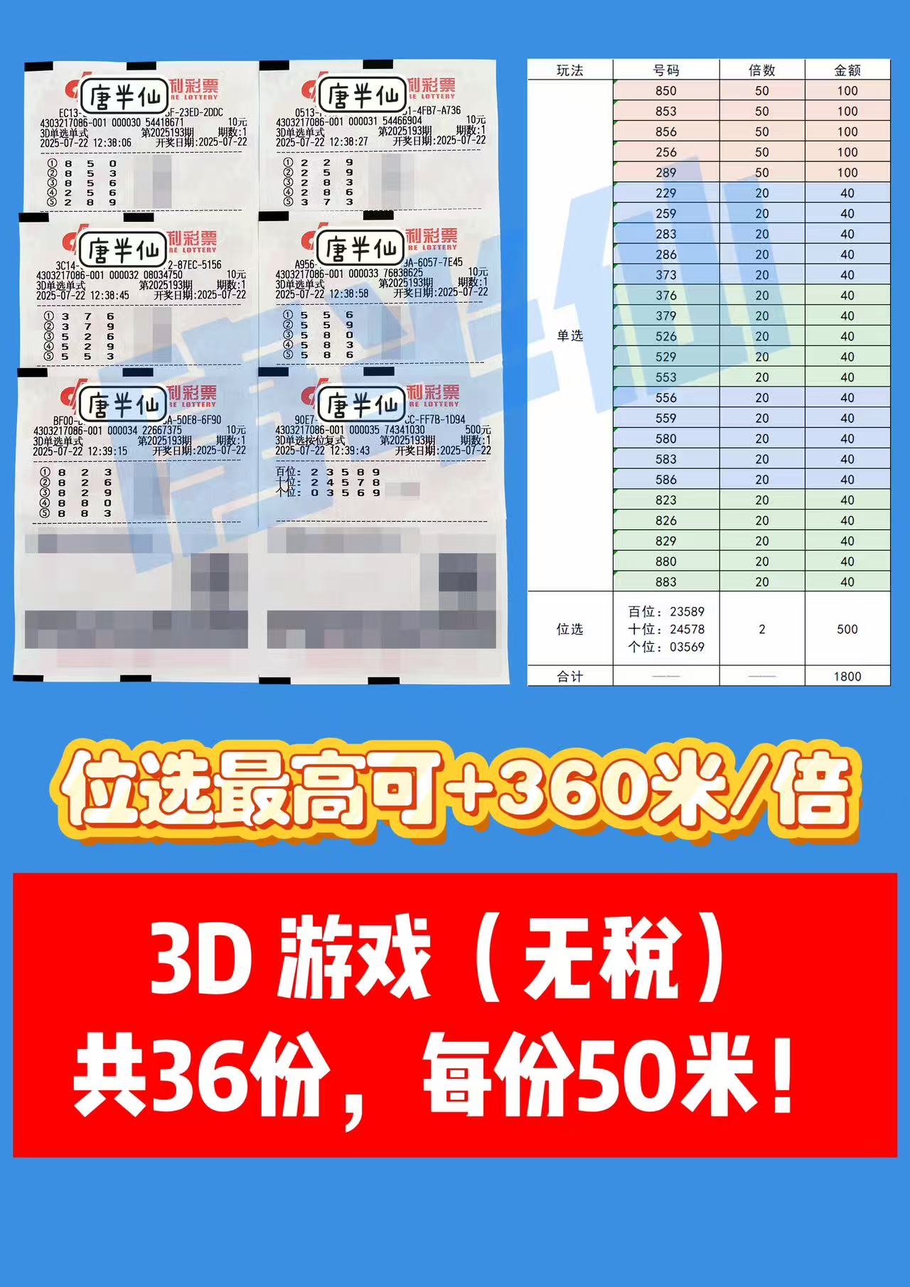 1753166811-3D 07月22日实票分享