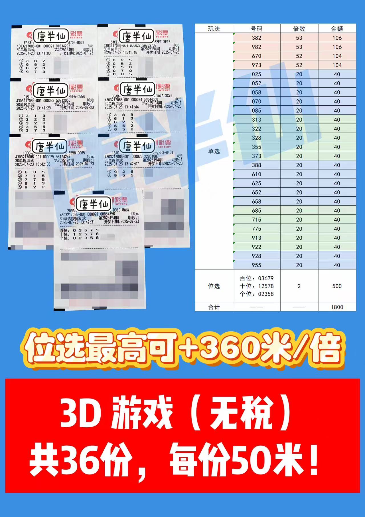 1753251625-3D 07月23日实票分享