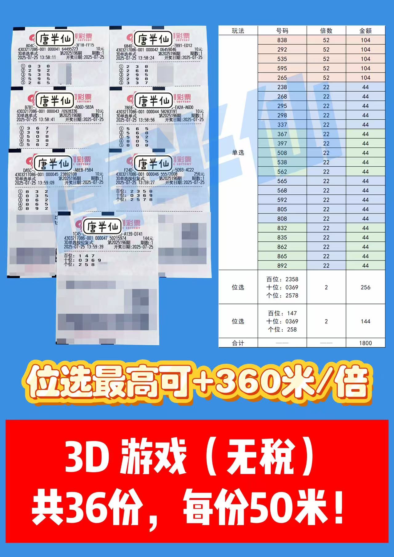 1753427480-3D 07月25日实票分享