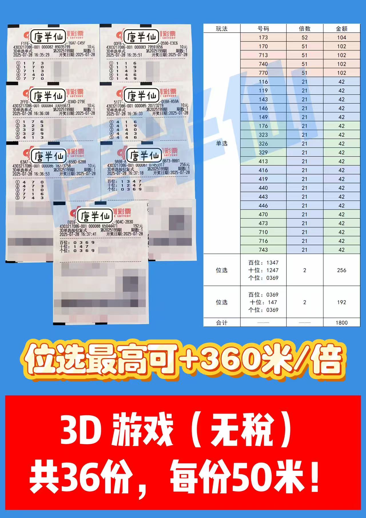 1753693266-3D 07月28日实票分享