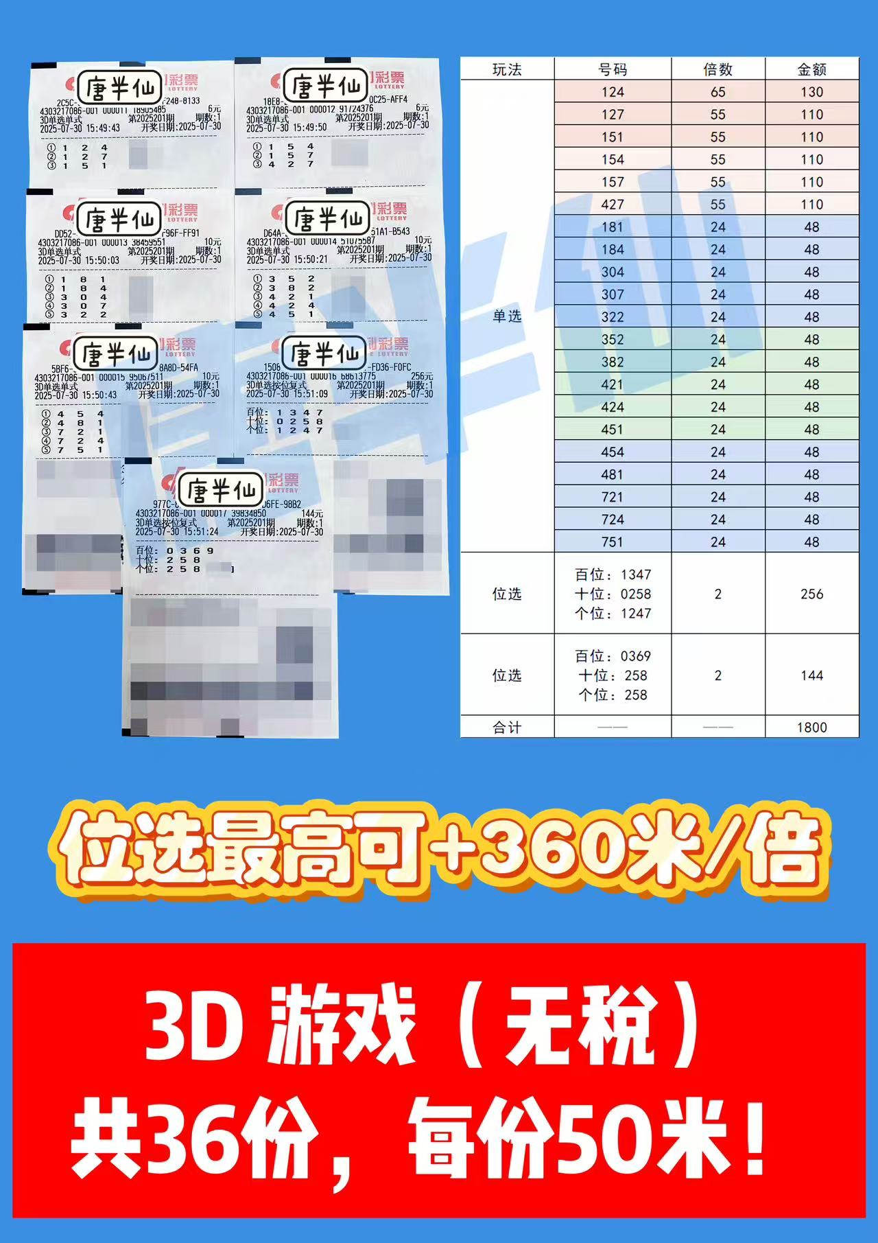 1753863408-3D 07月30日实票分享