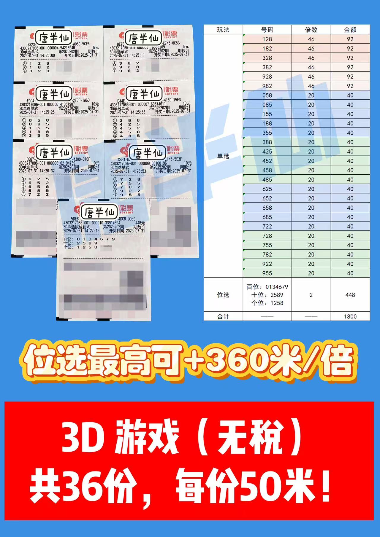 1753944498-3D 07月31日实票分享