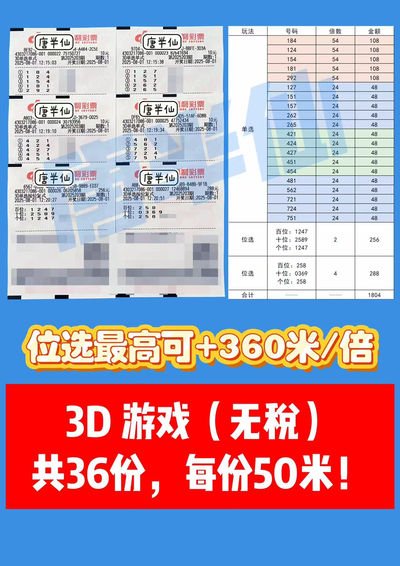 1754024445-3D 08月01日实票分享