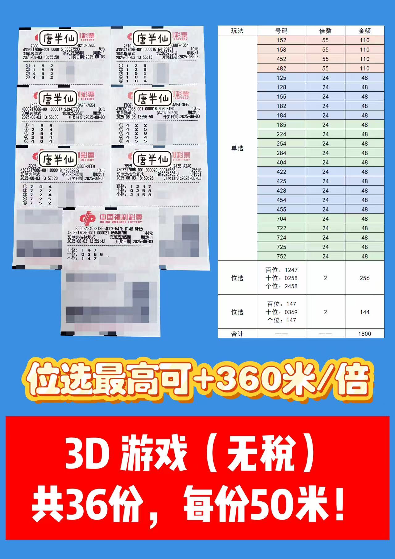 1754202194-3D 08月03日实票分享