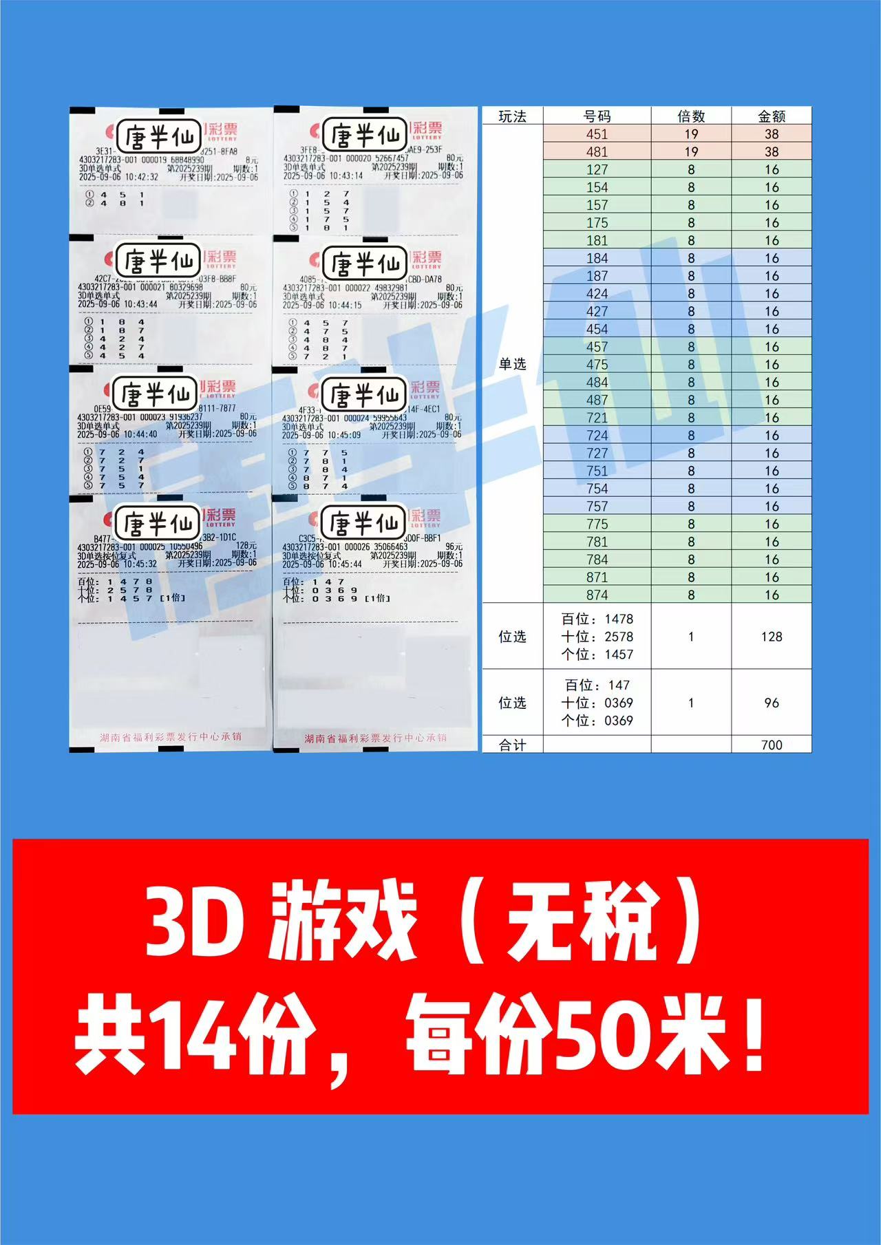 1757129823-5d510b96f9a260cf5a91e5a54097e4bf 09月06日实票分享