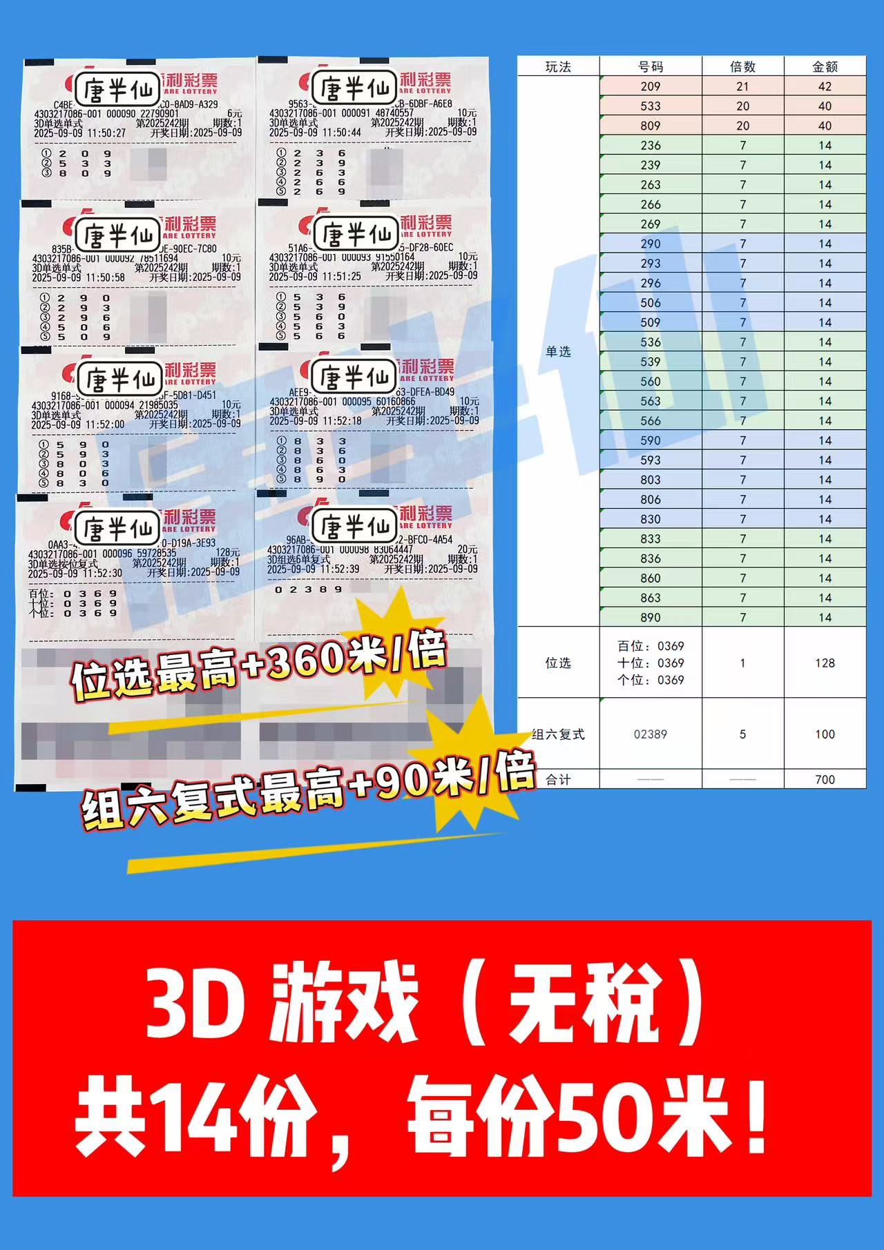 1757390839-3D 09月09日实票分享