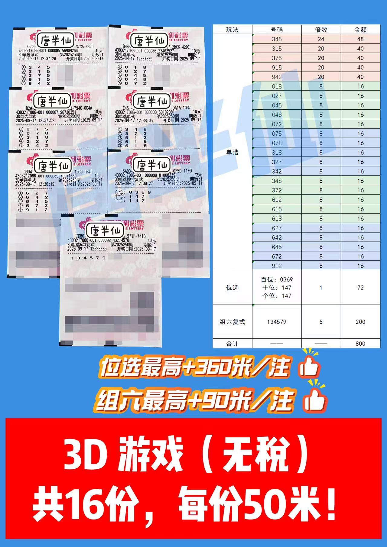 1758084817-3D 09月17日实票分享