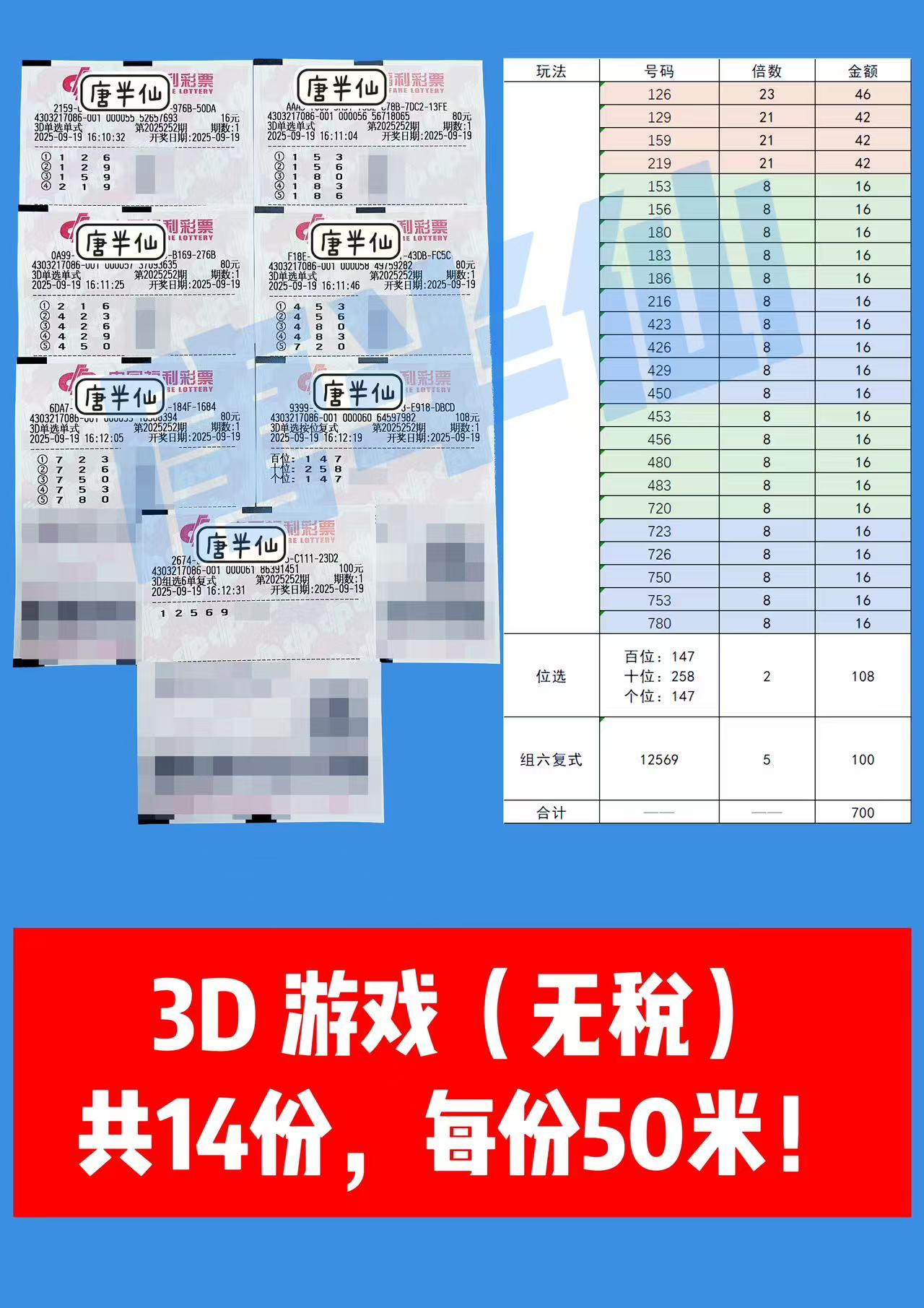 1758270817-3D 09月19日实票分享