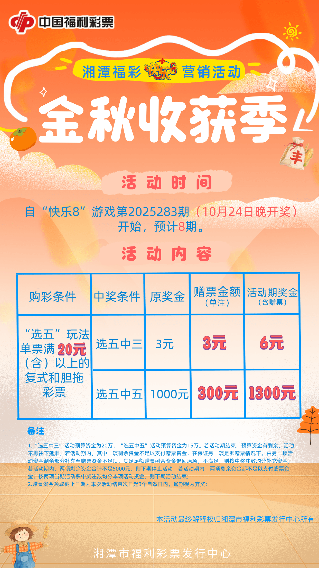 1761201457-7ac703710102095540eea054ddc421cf 10月23日实票分享