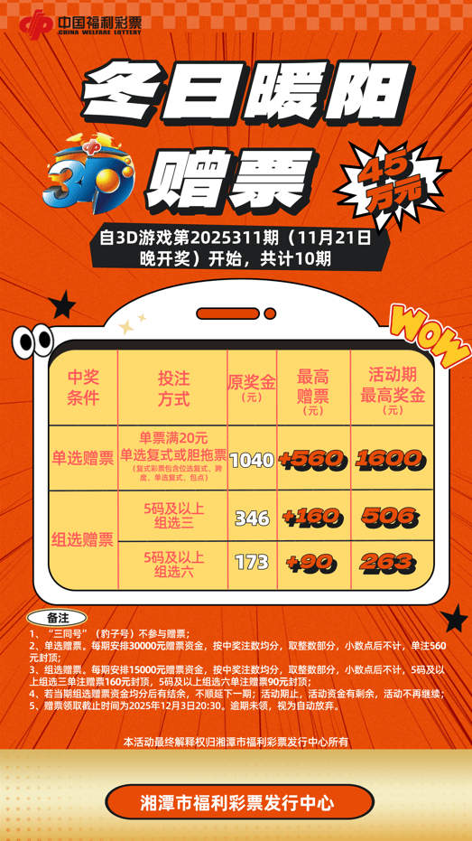 1763709271-c79b143e6e7a17819462a38292a4ca45 11月28日个人见解