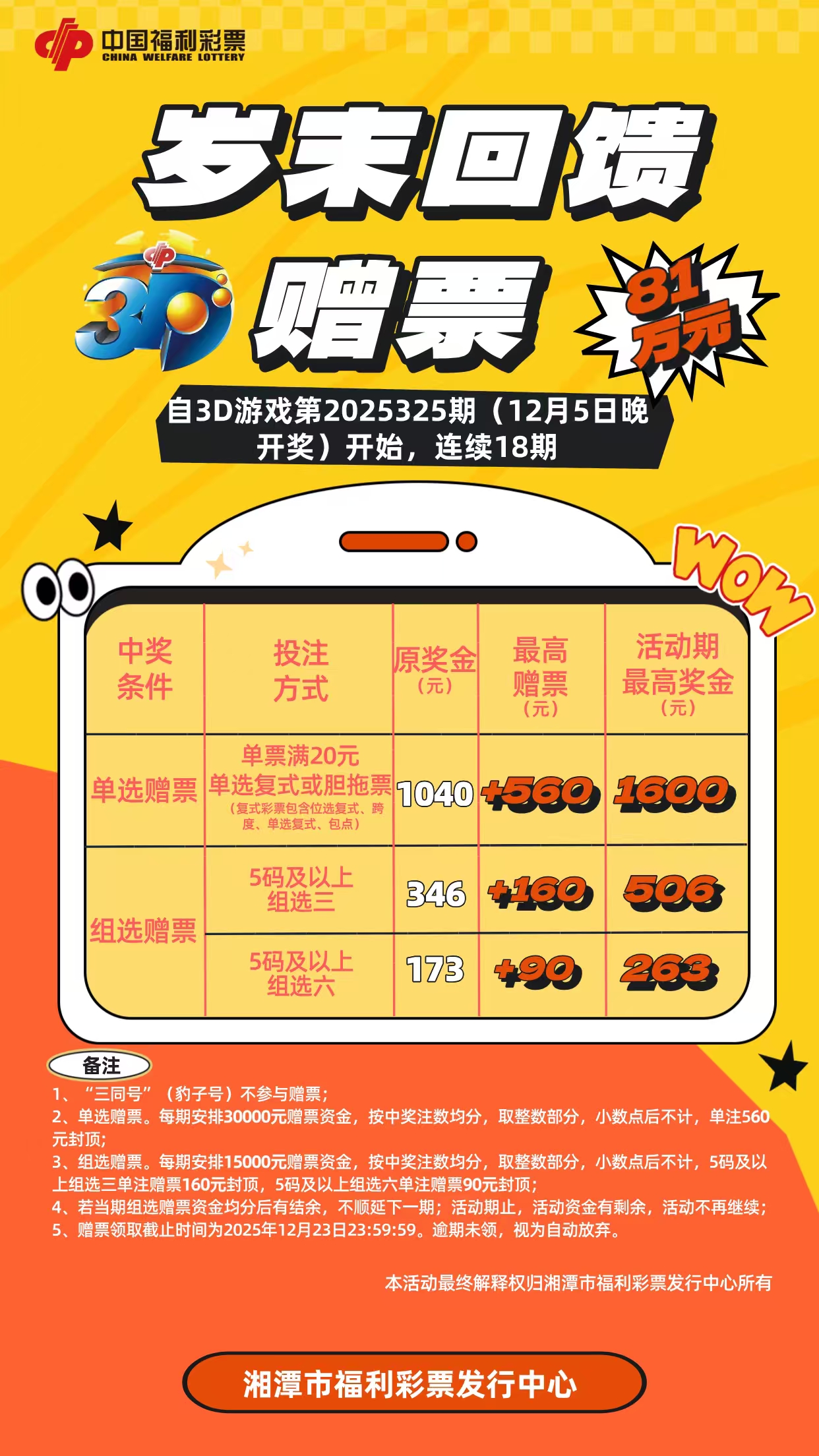 1764917733-8eb7863f2824ae72972459d68f532d86 12月06日实票分享