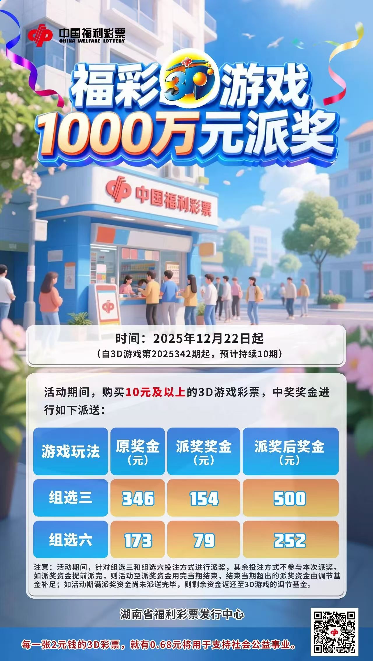 1766729601-608da28bf246a9ee6d19b3e7fc190728 12月29日个人见解