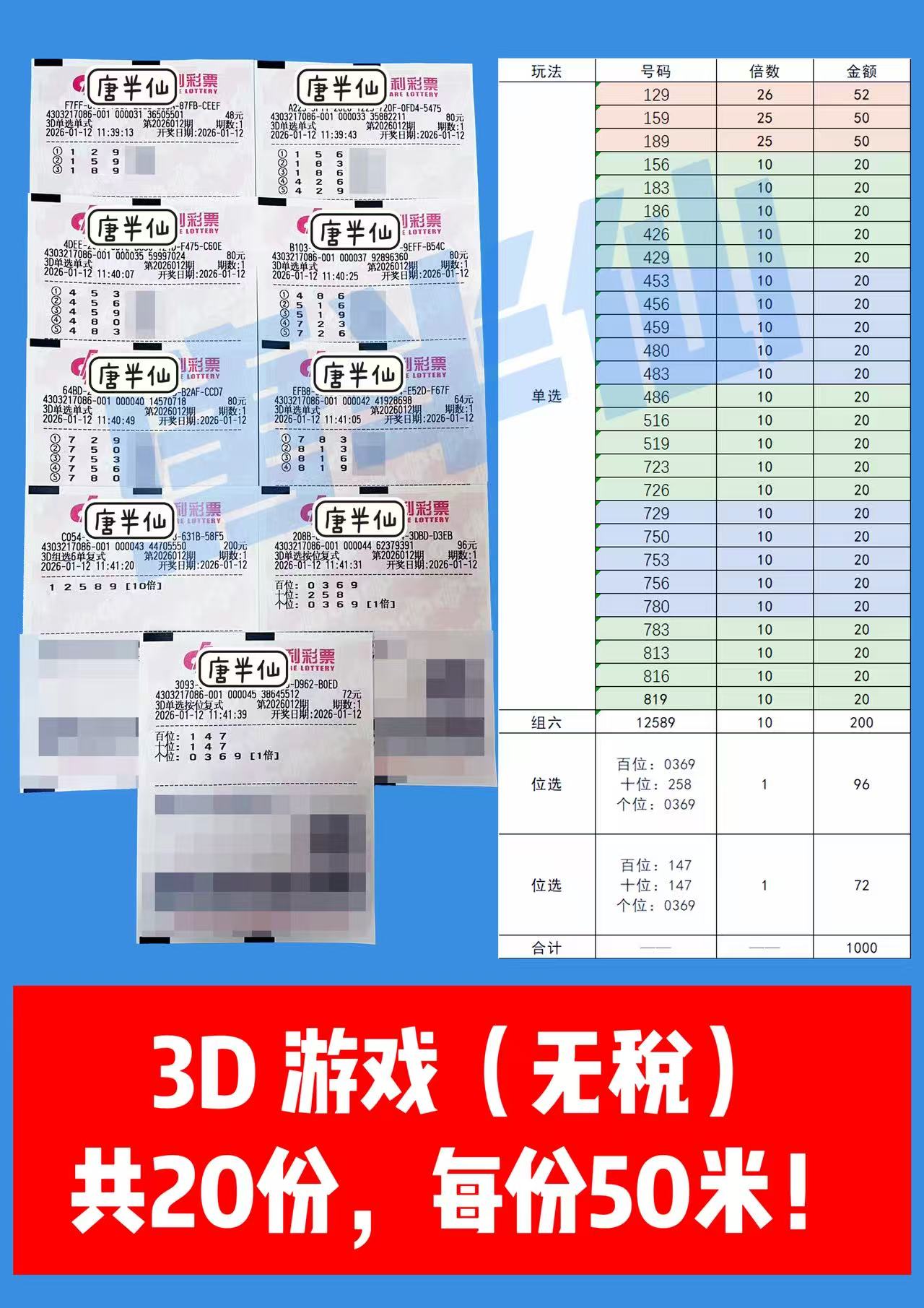 1768190205-3D 1月12日实票分享