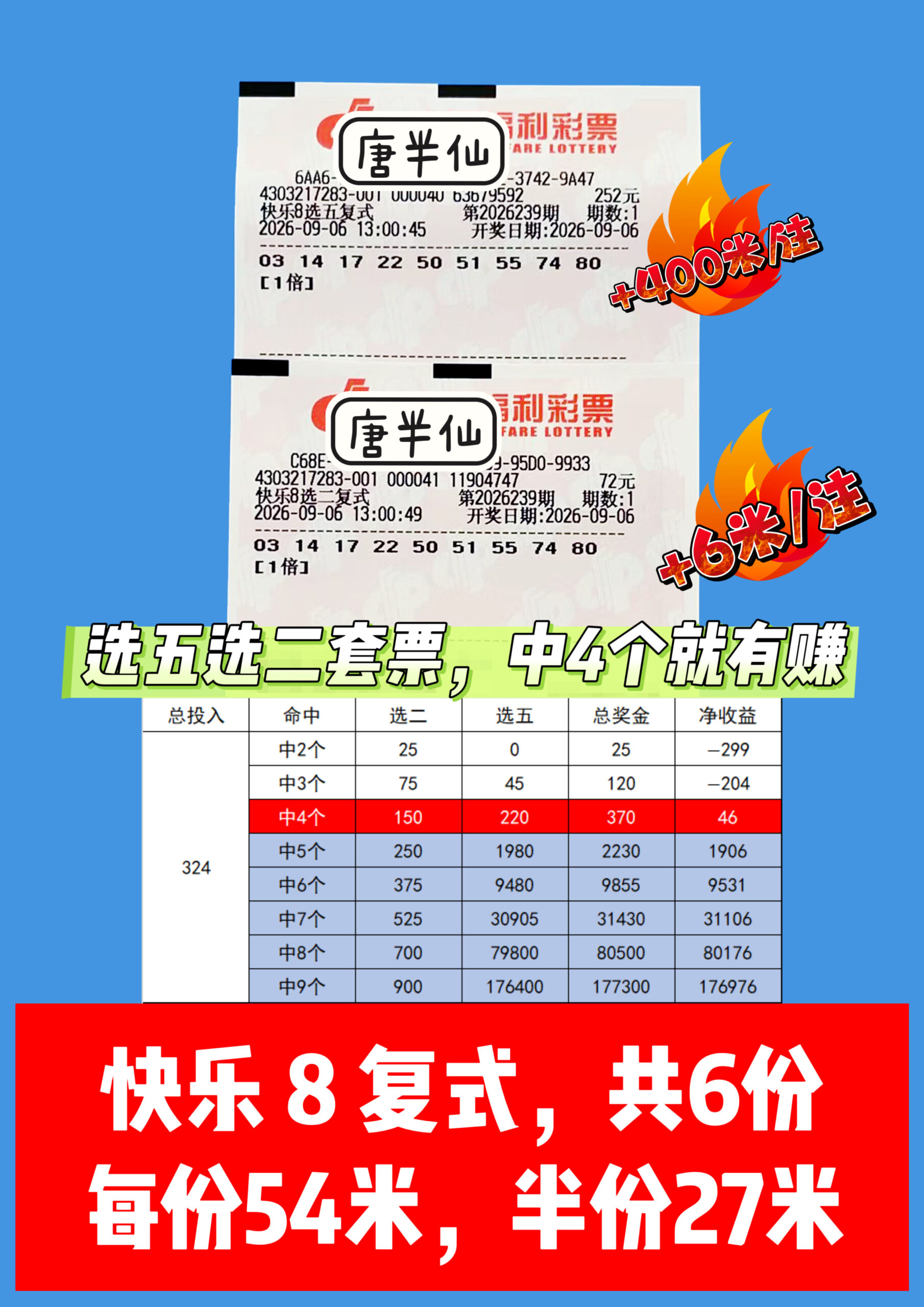 1788671963-image3-scaled 9月6日实票图片