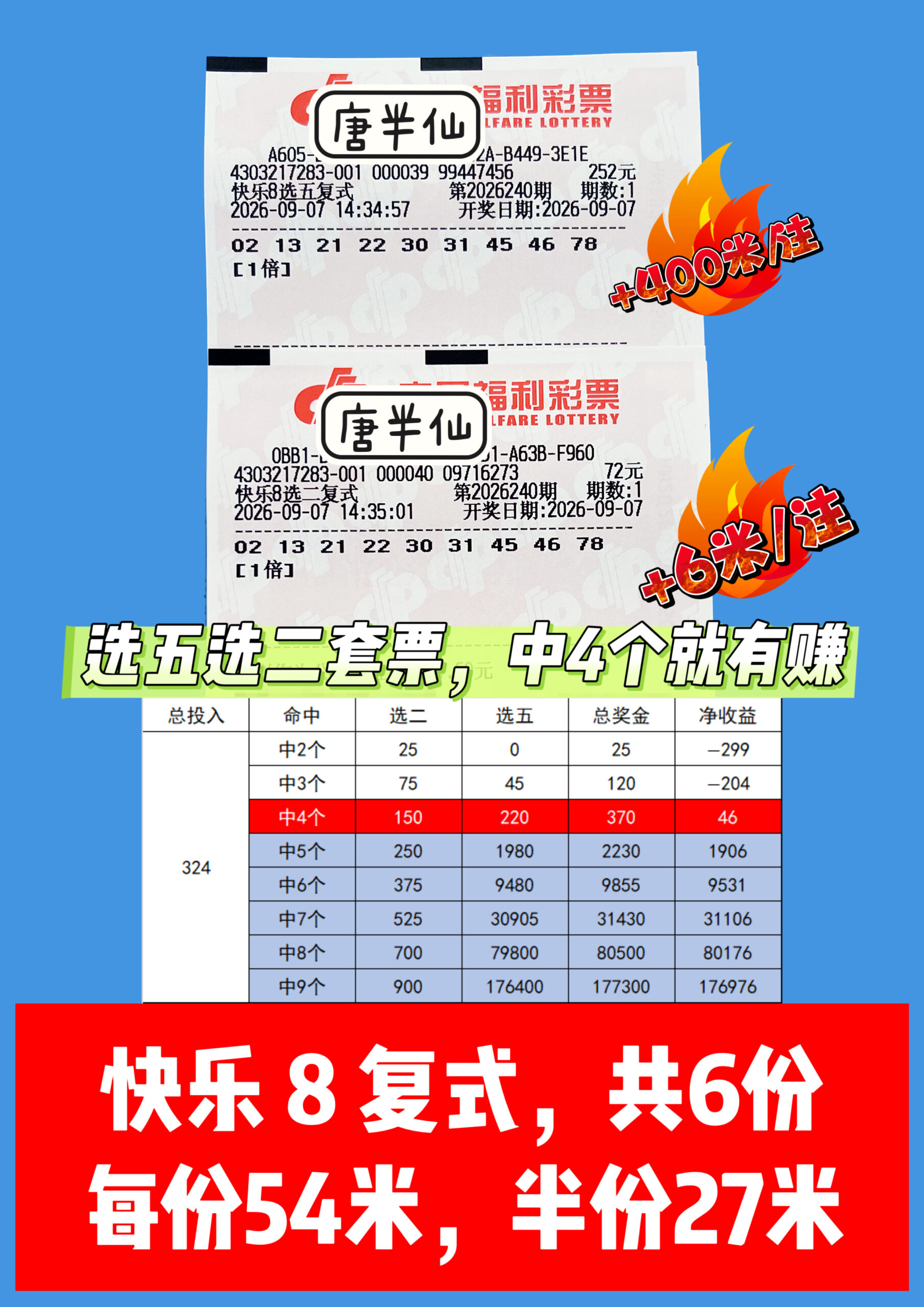 1788765294-image2-scaled 9月7日实票图片