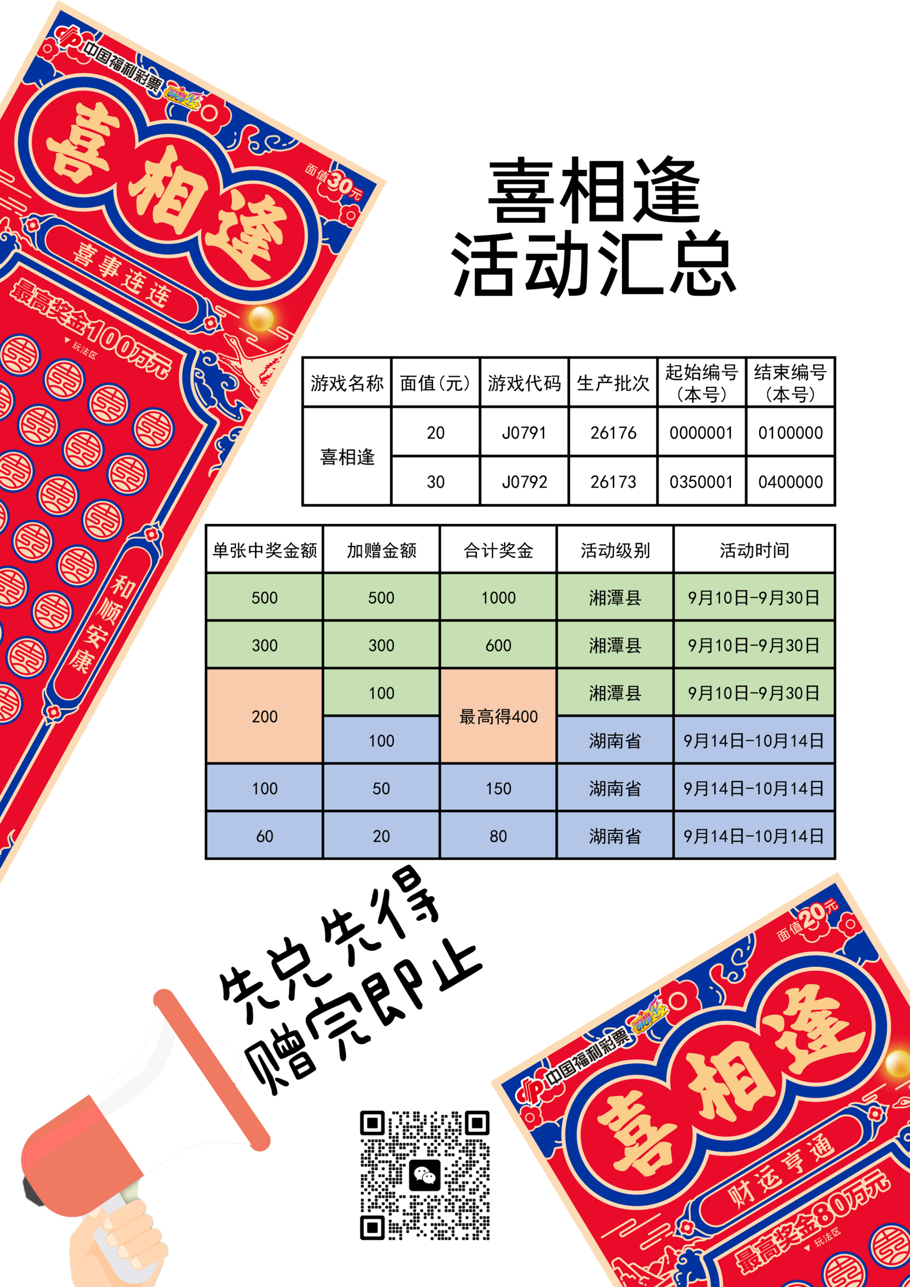 1789290115-image2-scaled 9月13日实票图片