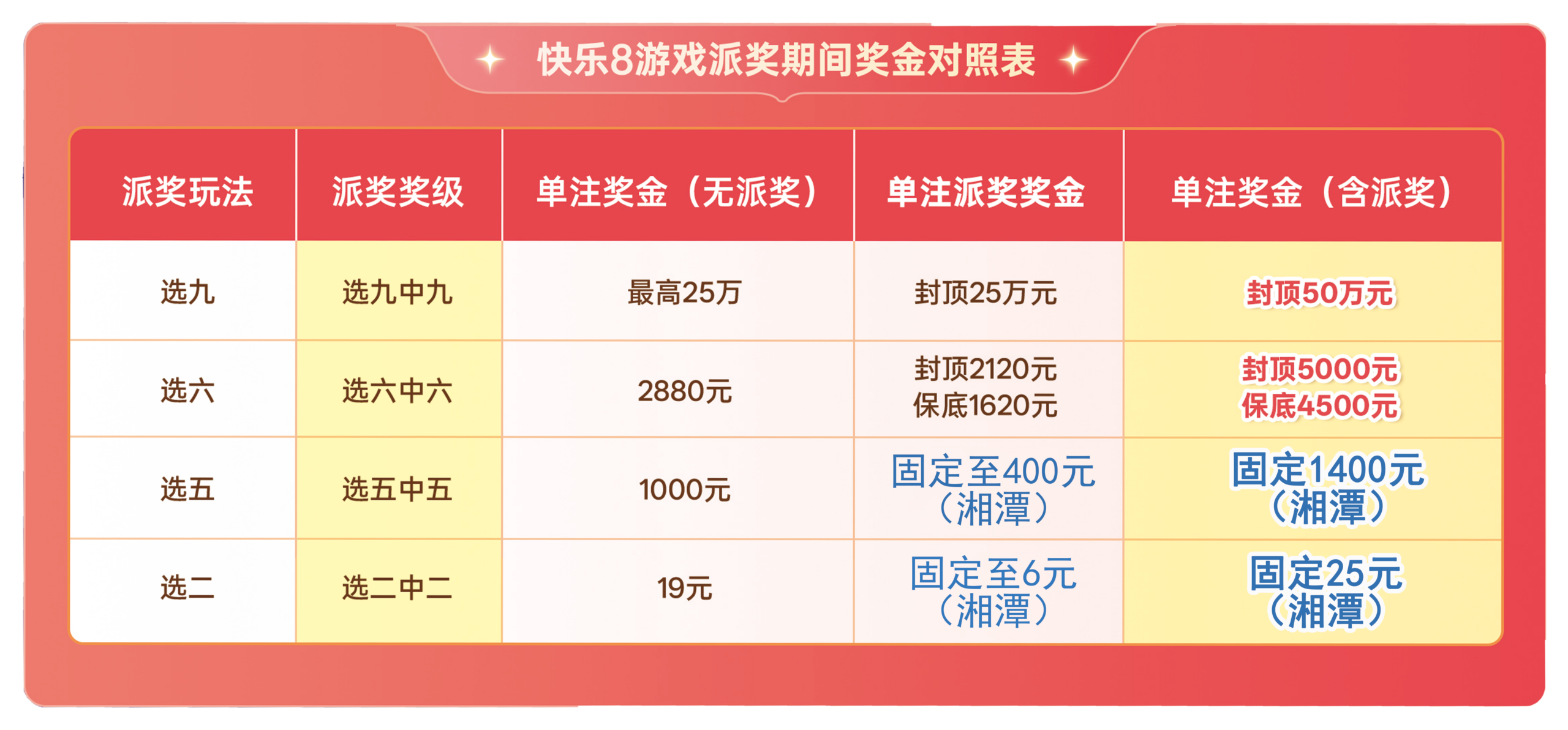 1789796120-image1-scaled 9月19日实票图片