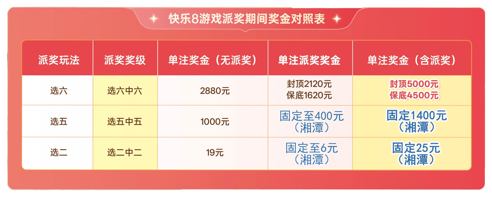 1789884150-image1 9月20日实票图片
