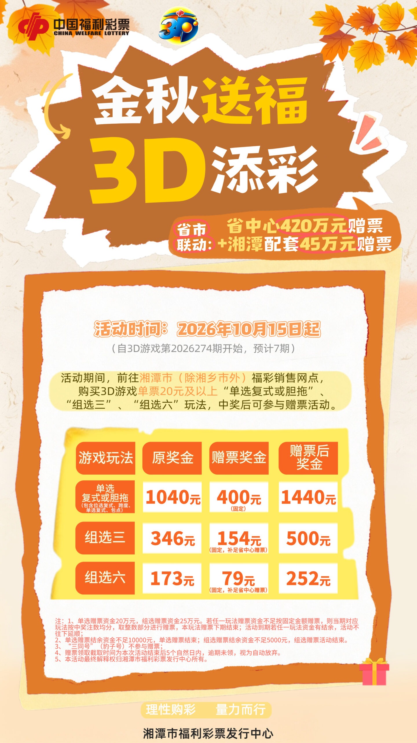 1792037343-image1-scaled 10月15日实票图片